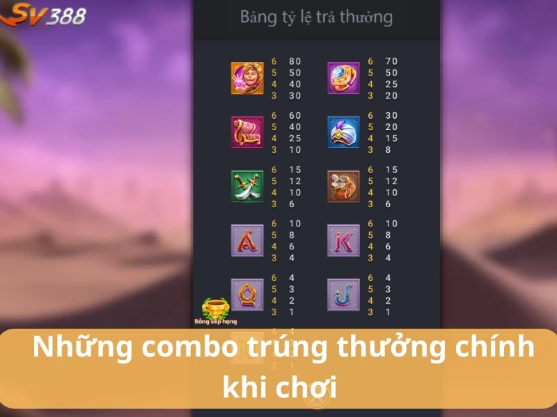 Bảng tỷ lệ thưởng của các combo trúng thưởng